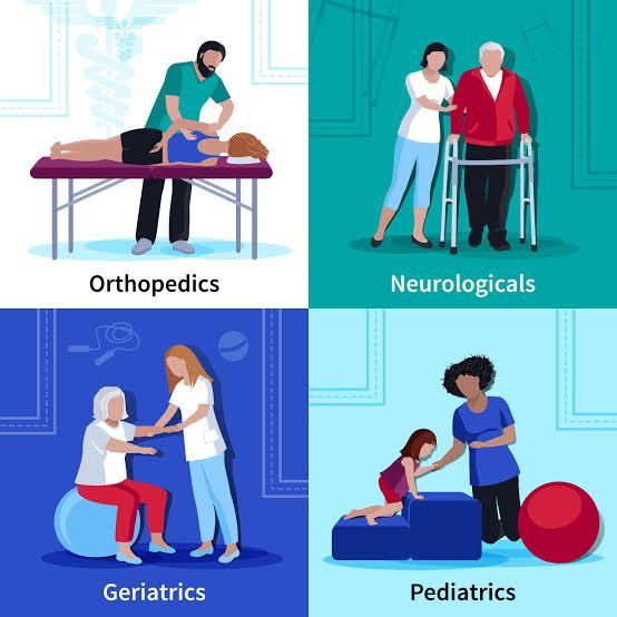 Kinetic physiotherapy and rehabilitation centre  Ramamurthy Nagar Bangalore
