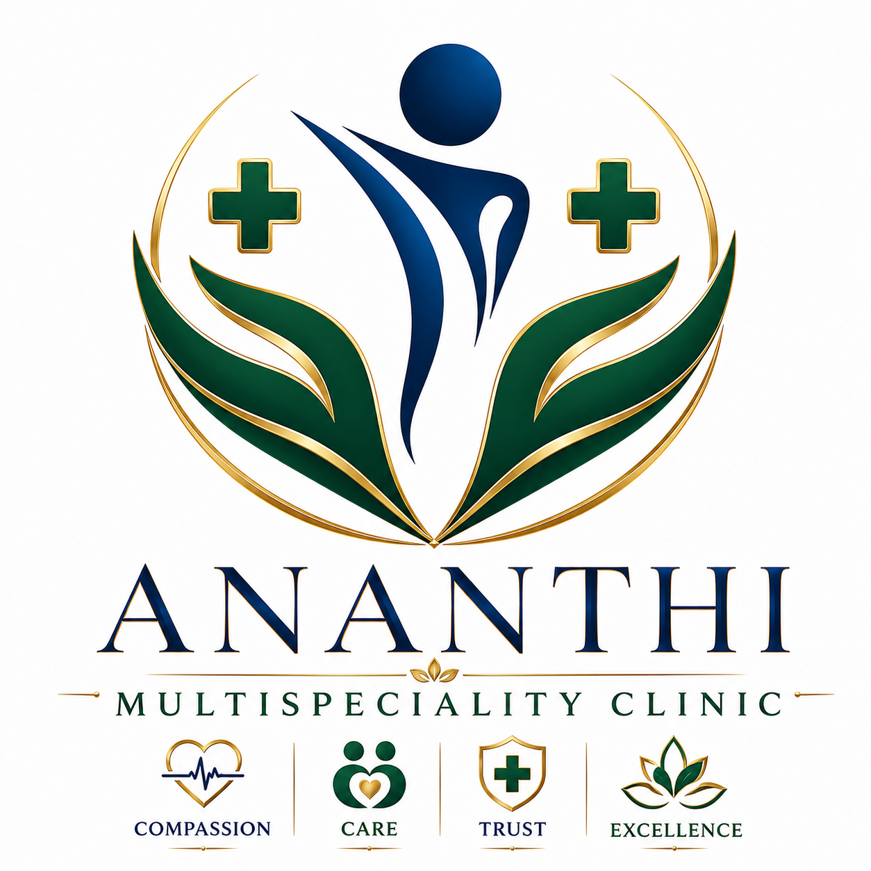 Ananthi Multispeciality Clinic