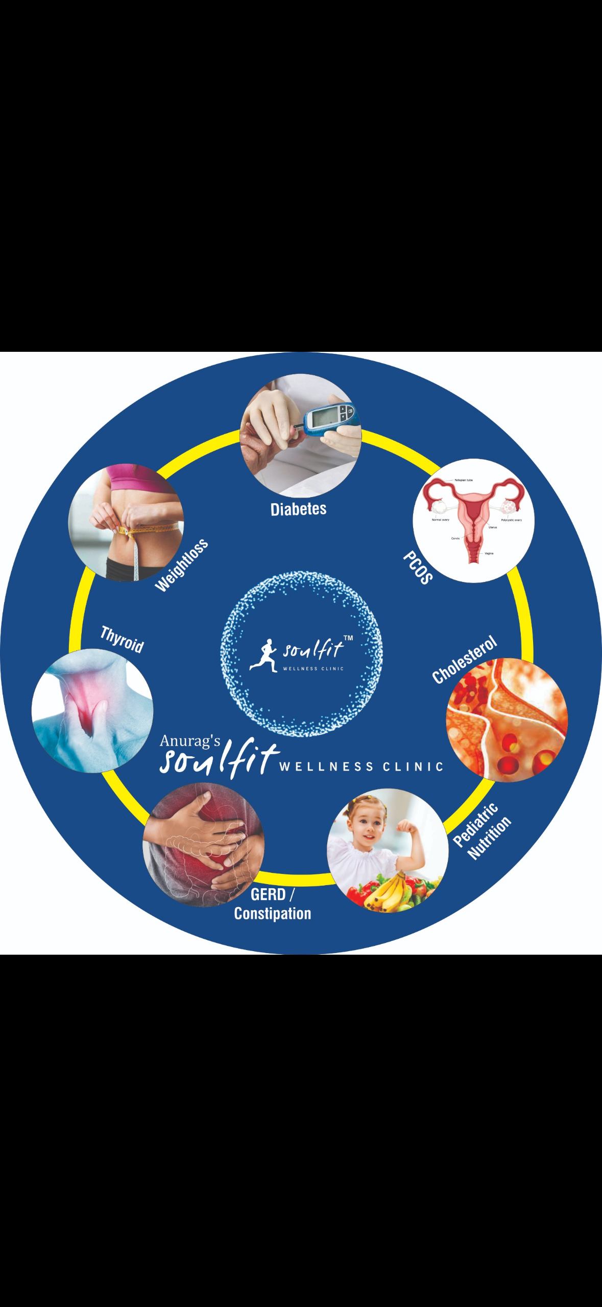 soulFIT Wellness Clinic