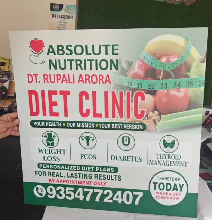 Absolute Nutrition  Shalimar Bagh Delhi