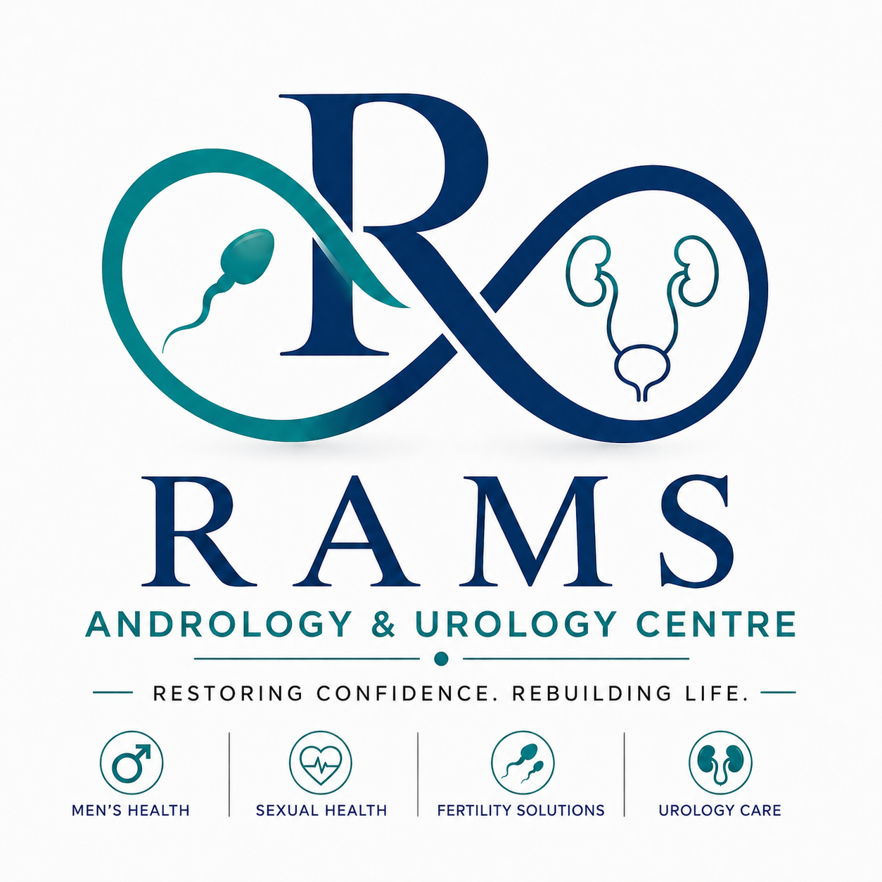 RAMS Andrology & Urology Centre  Hanamkonda Warangal