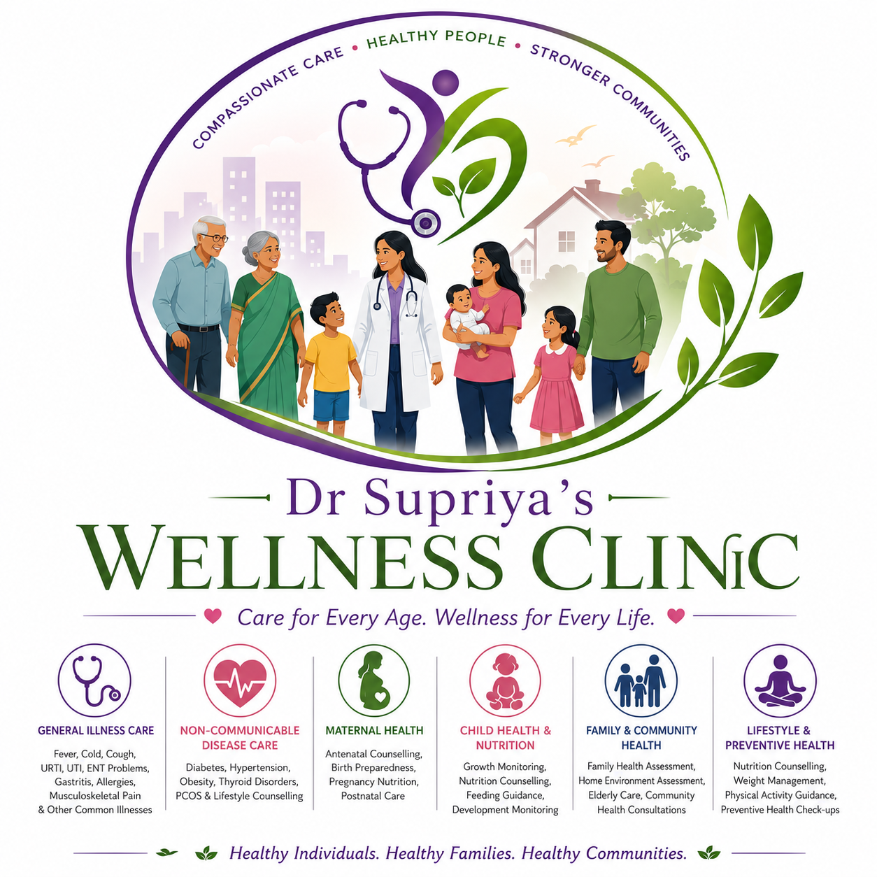 Dr Supriya's Wellness Clinic