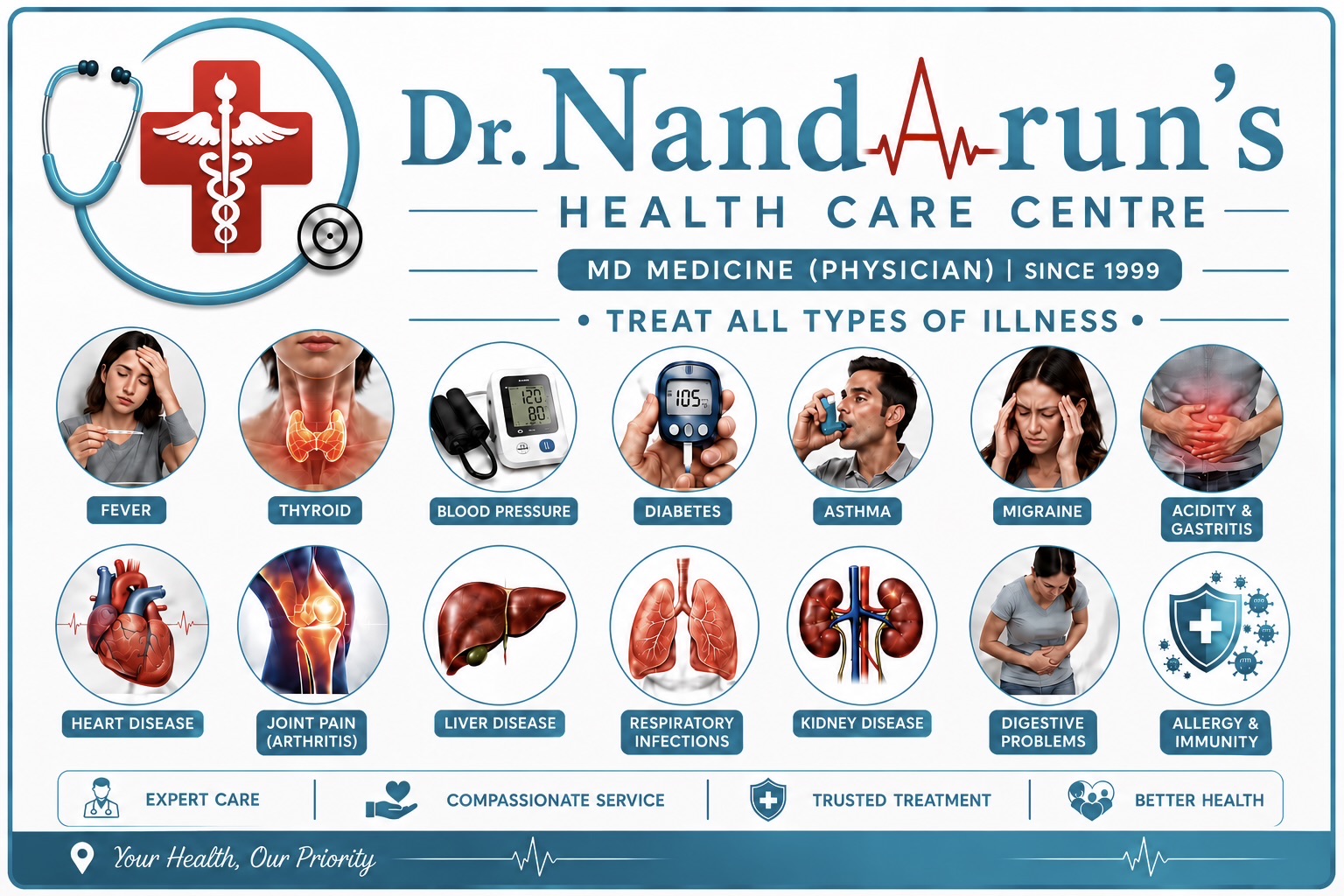 Dr. Nandarun’s Advanced Medical Clinic Vastral Ahmedabad