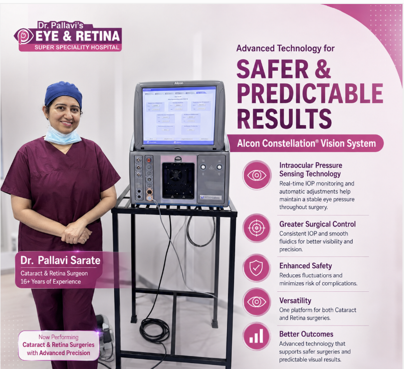 Dr. Pallavis Eye and Retina Superspeciality Hospital Kasarvadavali Thane