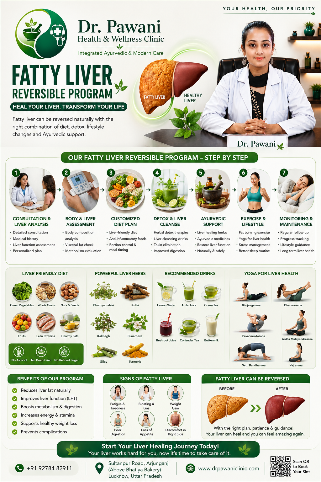 Dr Pawani Health And Wellness Clinic Arjunganj Lucknow