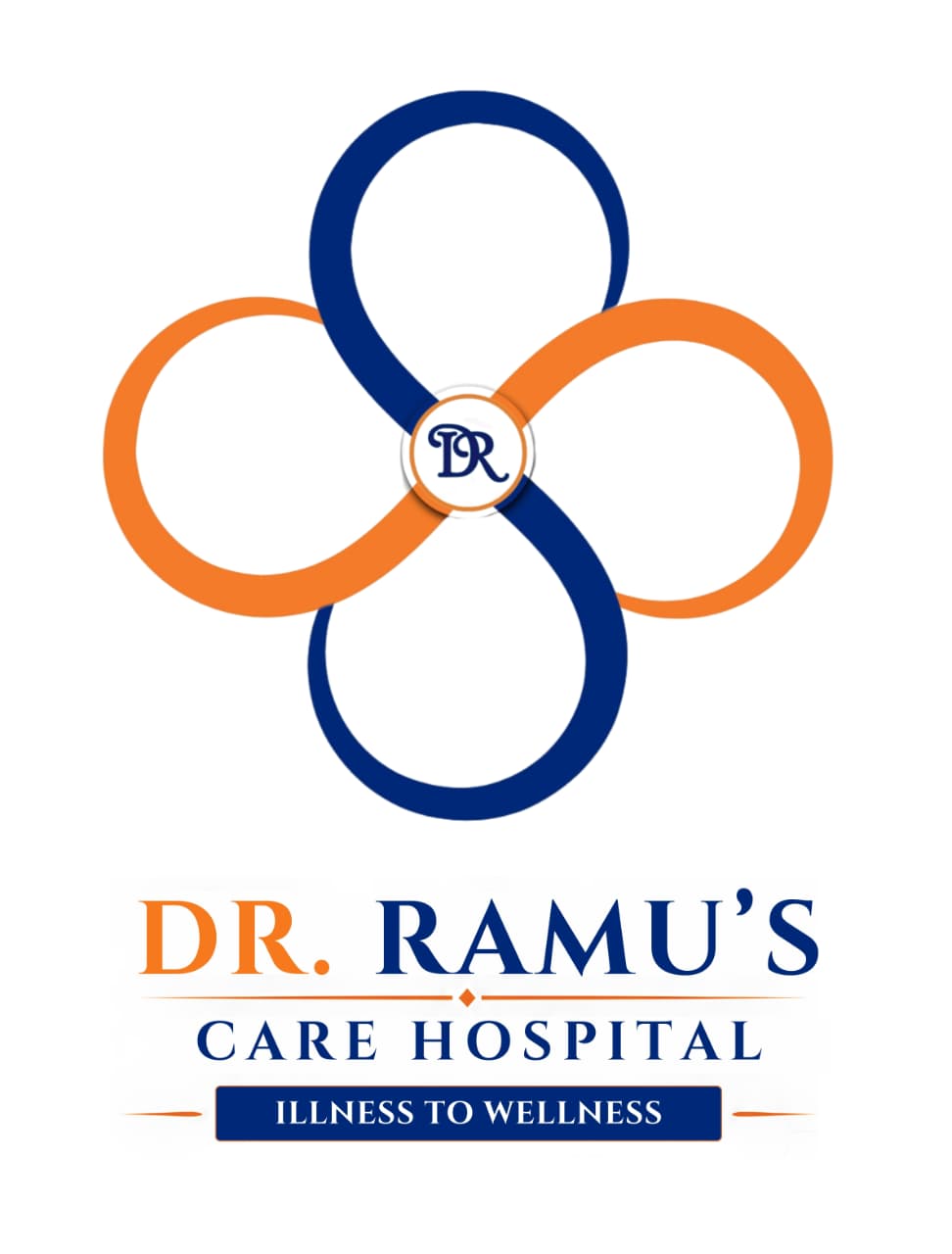 Dr. Ramu's Care Hospital